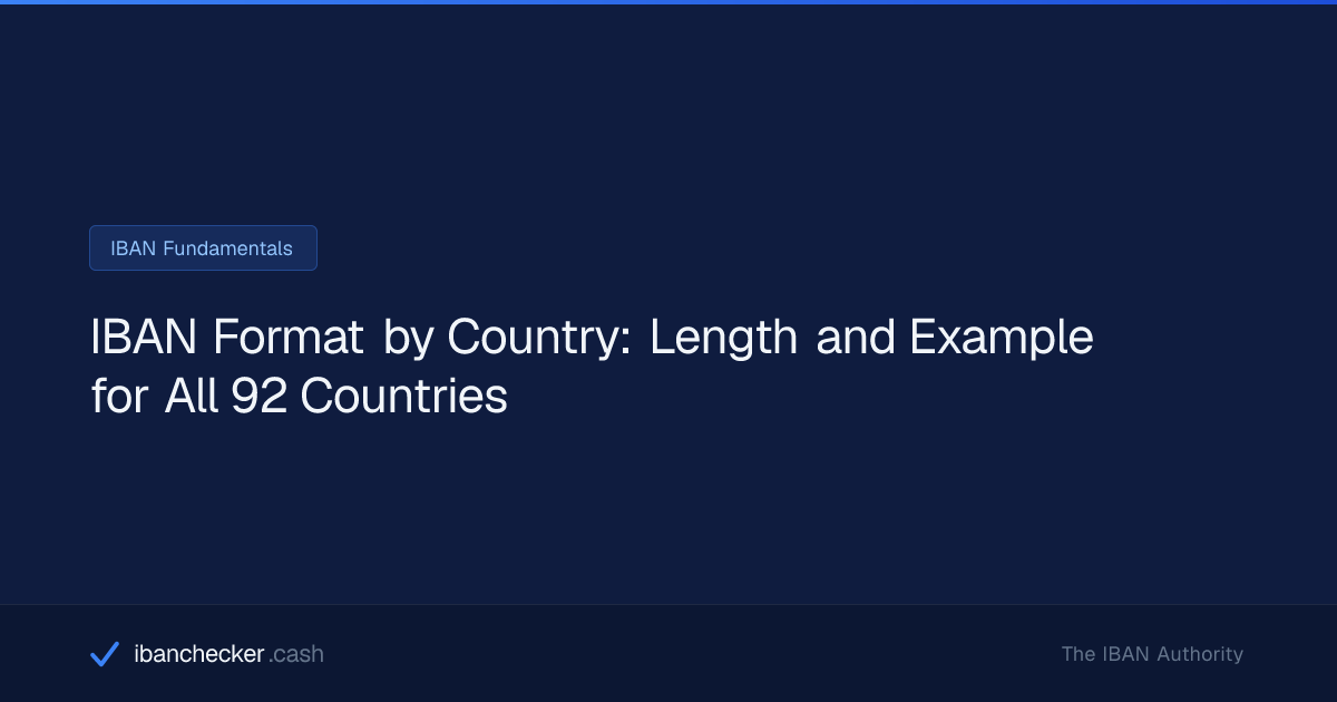 IBAN Format by Country: Length and Example for All 92 Countries ...